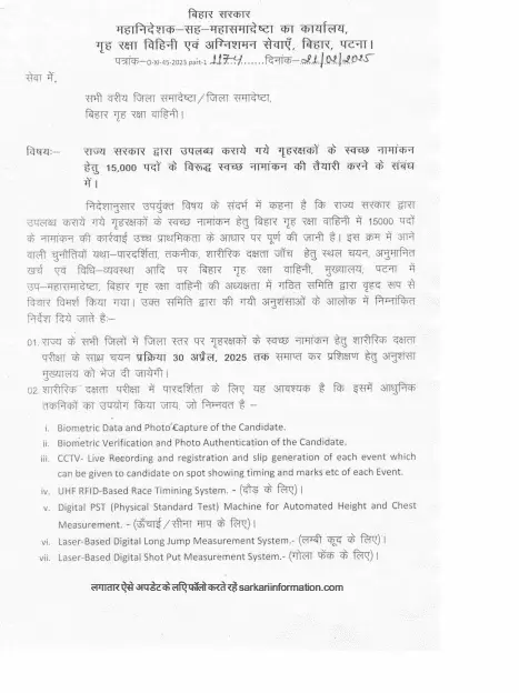Bihar Home Guard New Recruitment 2025