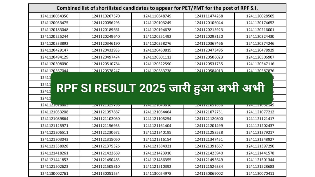 RPF SI Result 2025 OUT