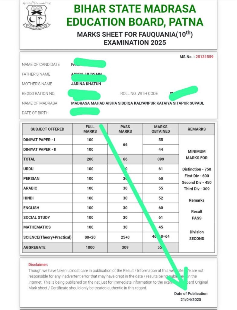 Bihar Madarsa Board Result 2025