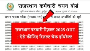 Rajasthan Patwari Result 2025