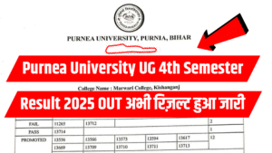 Purnea University UG 4th Semester Result 2025